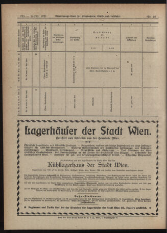 Verordnungs-Blatt für Eisenbahnen und Schiffahrt: Veröffentlichungen in Tarif- und Transport-Angelegenheiten 19210614 Seite: 12