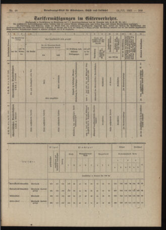 Verordnungs-Blatt für Eisenbahnen und Schiffahrt: Veröffentlichungen in Tarif- und Transport-Angelegenheiten 19210614 Seite: 7