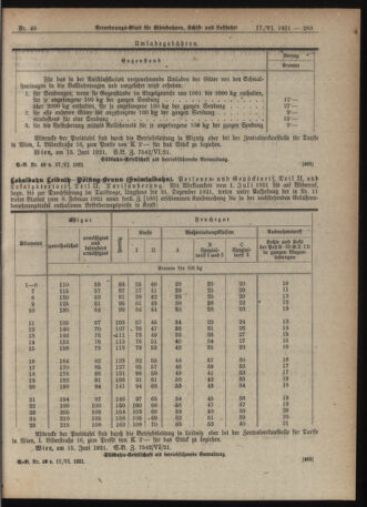 Verordnungs-Blatt für Eisenbahnen und Schiffahrt: Veröffentlichungen in Tarif- und Transport-Angelegenheiten 19210617 Seite: 11