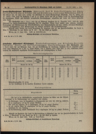 Verordnungs-Blatt für Eisenbahnen und Schiffahrt: Veröffentlichungen in Tarif- und Transport-Angelegenheiten 19210617 Seite: 13