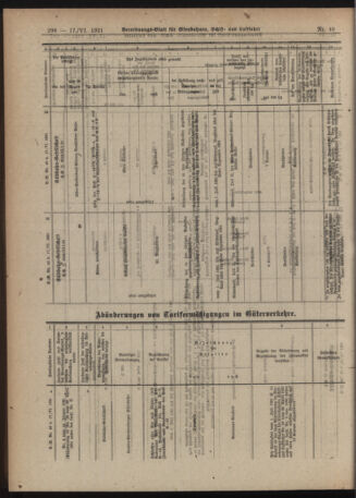 Verordnungs-Blatt für Eisenbahnen und Schiffahrt: Veröffentlichungen in Tarif- und Transport-Angelegenheiten 19210617 Seite: 26