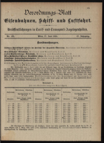 Verordnungs-Blatt für Eisenbahnen und Schiffahrt: Veröffentlichungen in Tarif- und Transport-Angelegenheiten 19210617 Seite: 3