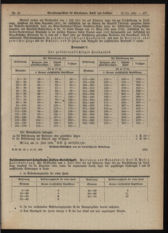 Verordnungs-Blatt für Eisenbahnen und Schiffahrt: Veröffentlichungen in Tarif- und Transport-Angelegenheiten 19210617 Seite: 5