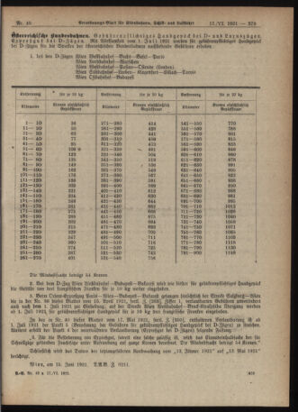 Verordnungs-Blatt für Eisenbahnen und Schiffahrt: Veröffentlichungen in Tarif- und Transport-Angelegenheiten 19210617 Seite: 7