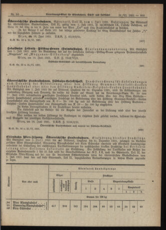 Verordnungs-Blatt für Eisenbahnen und Schiffahrt: Veröffentlichungen in Tarif- und Transport-Angelegenheiten 19210621 Seite: 5