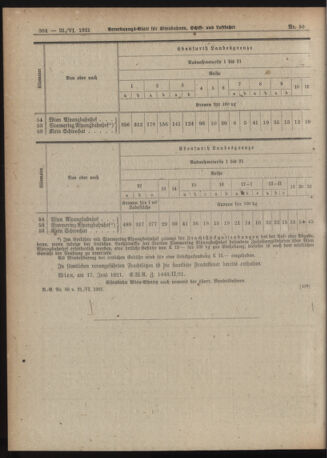 Verordnungs-Blatt für Eisenbahnen und Schiffahrt: Veröffentlichungen in Tarif- und Transport-Angelegenheiten 19210621 Seite: 6