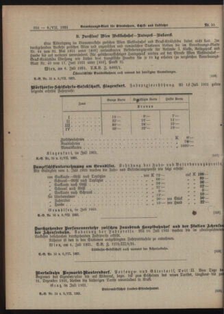 Verordnungs-Blatt für Eisenbahnen und Schiffahrt: Veröffentlichungen in Tarif- und Transport-Angelegenheiten 19210708 Seite: 4