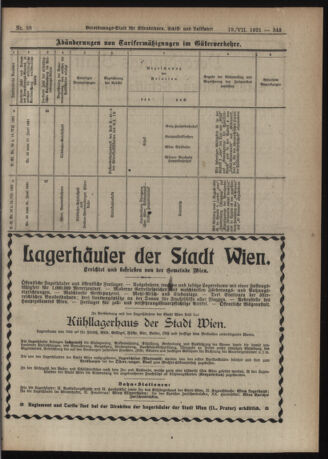 Verordnungs-Blatt für Eisenbahnen und Schiffahrt: Veröffentlichungen in Tarif- und Transport-Angelegenheiten 19210719 Seite: 5