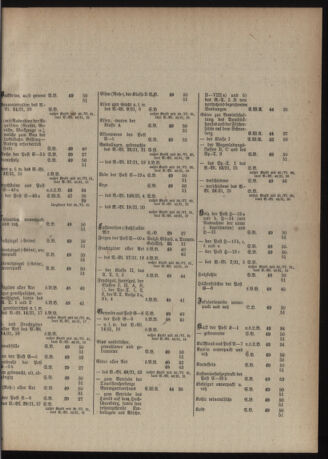 Verordnungs-Blatt für Eisenbahnen und Schiffahrt: Veröffentlichungen in Tarif- und Transport-Angelegenheiten 19210726 Seite: 5