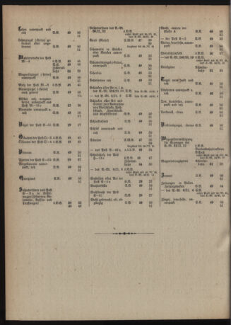 Verordnungs-Blatt für Eisenbahnen und Schiffahrt: Veröffentlichungen in Tarif- und Transport-Angelegenheiten 19210726 Seite: 6