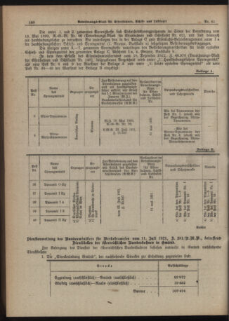 Verordnungs-Blatt für Eisenbahnen und Schiffahrt: Veröffentlichungen in Tarif- und Transport-Angelegenheiten 19210729 Seite: 2