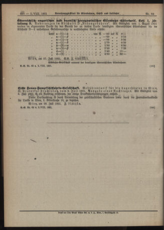 Verordnungs-Blatt für Eisenbahnen und Schiffahrt: Veröffentlichungen in Tarif- und Transport-Angelegenheiten 19210802 Seite: 4