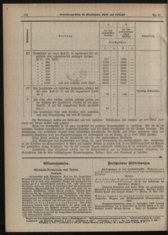 Verordnungs-Blatt für Eisenbahnen und Schiffahrt: Veröffentlichungen in Tarif- und Transport-Angelegenheiten 19210805 Seite: 2