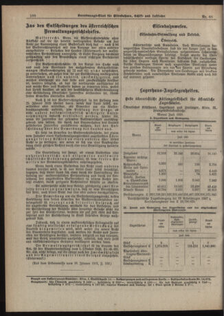 Verordnungs-Blatt für Eisenbahnen und Schiffahrt: Veröffentlichungen in Tarif- und Transport-Angelegenheiten 19210823 Seite: 2