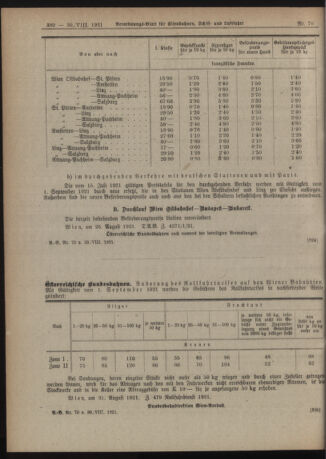 Verordnungs-Blatt für Eisenbahnen und Schiffahrt: Veröffentlichungen in Tarif- und Transport-Angelegenheiten 19210830 Seite: 2