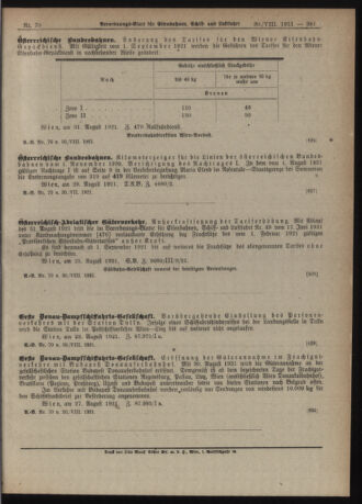 Verordnungs-Blatt für Eisenbahnen und Schiffahrt: Veröffentlichungen in Tarif- und Transport-Angelegenheiten 19210830 Seite: 5