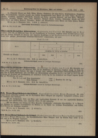 Verordnungs-Blatt für Eisenbahnen und Schiffahrt: Veröffentlichungen in Tarif- und Transport-Angelegenheiten 19210913 Seite: 5