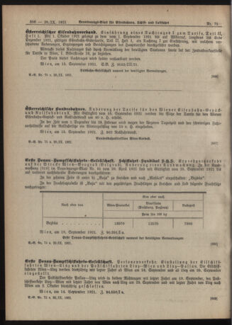 Verordnungs-Blatt für Eisenbahnen und Schiffahrt: Veröffentlichungen in Tarif- und Transport-Angelegenheiten 19210920 Seite: 2