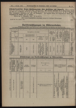 Verordnungs-Blatt für Eisenbahnen und Schiffahrt: Veröffentlichungen in Tarif- und Transport-Angelegenheiten 19210923 Seite: 2