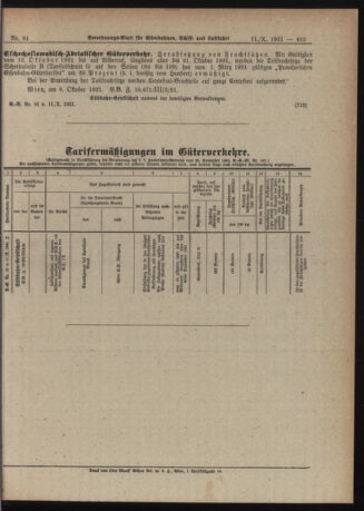 Verordnungs-Blatt für Eisenbahnen und Schiffahrt: Veröffentlichungen in Tarif- und Transport-Angelegenheiten 19211011 Seite: 5