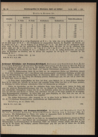 Verordnungs-Blatt für Eisenbahnen und Schiffahrt: Veröffentlichungen in Tarif- und Transport-Angelegenheiten 19211014 Seite: 3