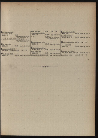 Verordnungs-Blatt für Eisenbahnen und Schiffahrt: Veröffentlichungen in Tarif- und Transport-Angelegenheiten 19211018 Seite: 5