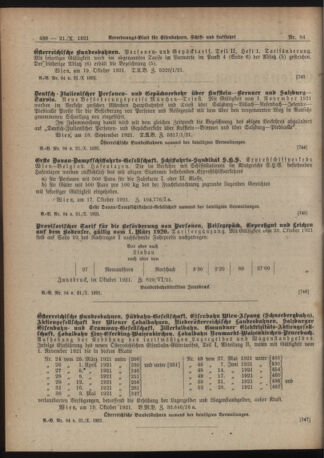 Verordnungs-Blatt für Eisenbahnen und Schiffahrt: Veröffentlichungen in Tarif- und Transport-Angelegenheiten 19211021 Seite: 2