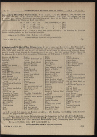 Verordnungs-Blatt für Eisenbahnen und Schiffahrt: Veröffentlichungen in Tarif- und Transport-Angelegenheiten 19211028 Seite: 5