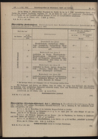 Verordnungs-Blatt für Eisenbahnen und Schiffahrt: Veröffentlichungen in Tarif- und Transport-Angelegenheiten 19211101 Seite: 2