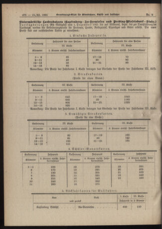 Verordnungs-Blatt für Eisenbahnen und Schiffahrt: Veröffentlichungen in Tarif- und Transport-Angelegenheiten 19211115 Seite: 14