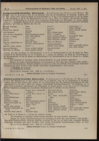 Verordnungs-Blatt für Eisenbahnen und Schiffahrt: Veröffentlichungen in Tarif- und Transport-Angelegenheiten 19211115 Seite: 19