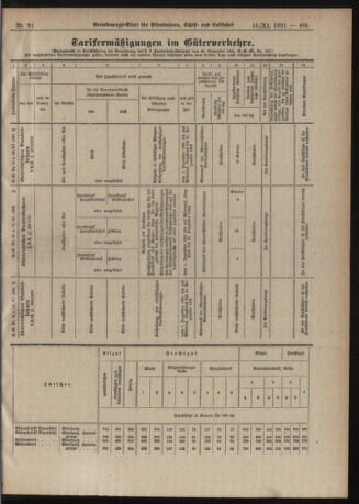 Verordnungs-Blatt für Eisenbahnen und Schiffahrt: Veröffentlichungen in Tarif- und Transport-Angelegenheiten 19211115 Seite: 21