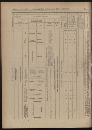 Verordnungs-Blatt für Eisenbahnen und Schiffahrt: Veröffentlichungen in Tarif- und Transport-Angelegenheiten 19211115 Seite: 26