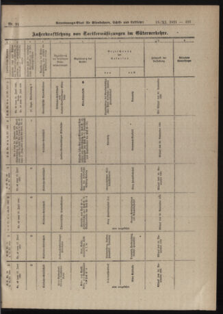 Verordnungs-Blatt für Eisenbahnen und Schiffahrt: Veröffentlichungen in Tarif- und Transport-Angelegenheiten 19211115 Seite: 29