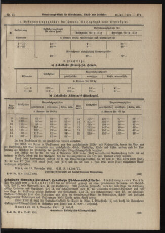 Verordnungs-Blatt für Eisenbahnen und Schiffahrt: Veröffentlichungen in Tarif- und Transport-Angelegenheiten 19211115 Seite: 7