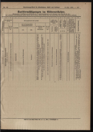 Verordnungs-Blatt für Eisenbahnen und Schiffahrt: Veröffentlichungen in Tarif- und Transport-Angelegenheiten 19211118 Seite: 5