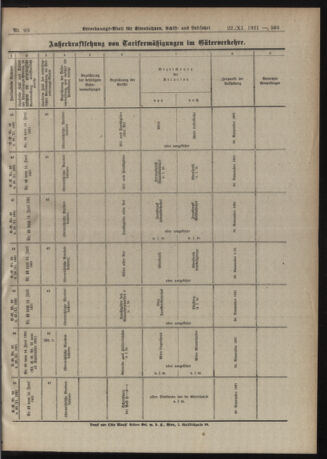 Verordnungs-Blatt für Eisenbahnen und Schiffahrt: Veröffentlichungen in Tarif- und Transport-Angelegenheiten 19211122 Seite: 7