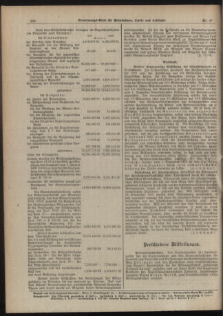 Verordnungs-Blatt für Eisenbahnen und Schiffahrt: Veröffentlichungen in Tarif- und Transport-Angelegenheiten 19211206 Seite: 6