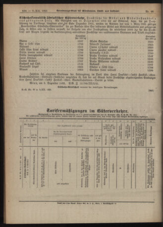 Verordnungs-Blatt für Eisenbahnen und Schiffahrt: Veröffentlichungen in Tarif- und Transport-Angelegenheiten 19211209 Seite: 4