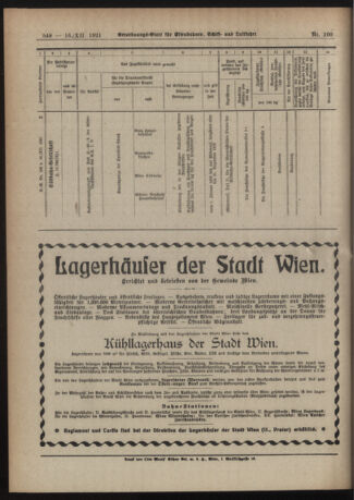 Verordnungs-Blatt für Eisenbahnen und Schiffahrt: Veröffentlichungen in Tarif- und Transport-Angelegenheiten 19211216 Seite: 8