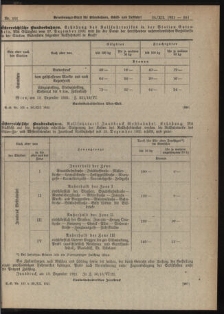 Verordnungs-Blatt für Eisenbahnen und Schiffahrt: Veröffentlichungen in Tarif- und Transport-Angelegenheiten 19211220 Seite: 3