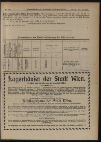 Verordnungs-Blatt für Eisenbahnen und Schiffahrt: Veröffentlichungen in Tarif- und Transport-Angelegenheiten 19211223 Seite: 9