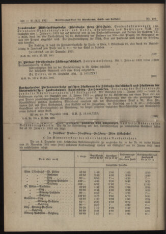 Verordnungs-Blatt für Eisenbahnen und Schiffahrt: Veröffentlichungen in Tarif- und Transport-Angelegenheiten 19211227 Seite: 2