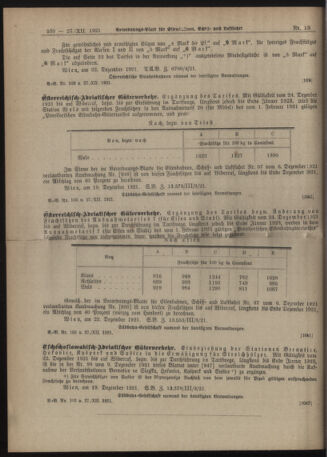 Verordnungs-Blatt für Eisenbahnen und Schiffahrt: Veröffentlichungen in Tarif- und Transport-Angelegenheiten 19211227 Seite: 6