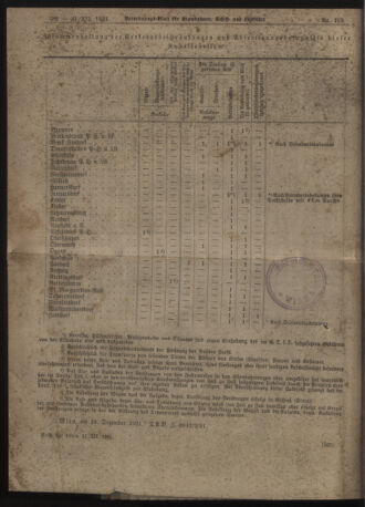 Verordnungs-Blatt für Eisenbahnen und Schiffahrt: Veröffentlichungen in Tarif- und Transport-Angelegenheiten 19211231 Seite: 10