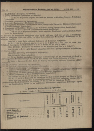 Verordnungs-Blatt für Eisenbahnen und Schiffahrt: Veröffentlichungen in Tarif- und Transport-Angelegenheiten 19211231 Seite: 3