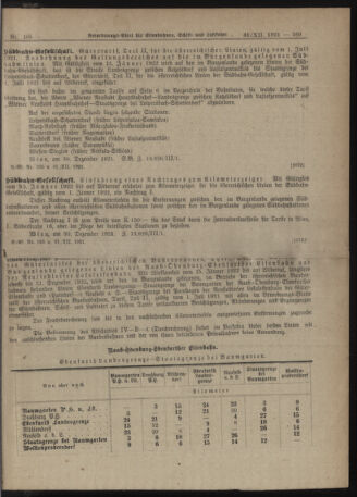 Verordnungs-Blatt für Eisenbahnen und Schiffahrt: Veröffentlichungen in Tarif- und Transport-Angelegenheiten 19211231 Seite: 5