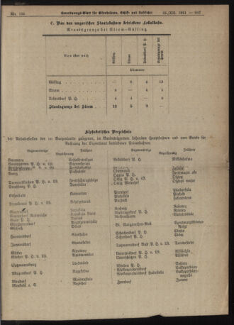 Verordnungs-Blatt für Eisenbahnen und Schiffahrt: Veröffentlichungen in Tarif- und Transport-Angelegenheiten 19211231 Seite: 9