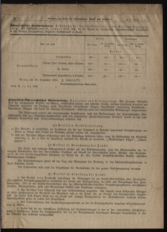 Verordnungs-Blatt für Eisenbahnen und Schiffahrt: Veröffentlichungen in Tarif- und Transport-Angelegenheiten 19220103 Seite: 5