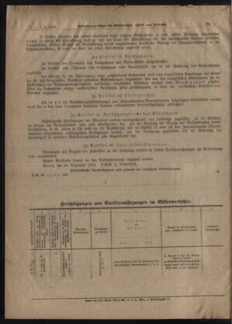 Verordnungs-Blatt für Eisenbahnen und Schiffahrt: Veröffentlichungen in Tarif- und Transport-Angelegenheiten 19220103 Seite: 6